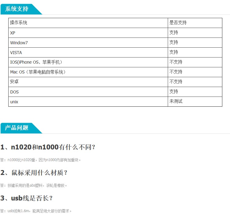 dlzb sblp Rapoo雷柏N1020接口USB光电鼠标 (3) dlzb sblp Rapoo雷柏N1020接口USB光电鼠标 (3)