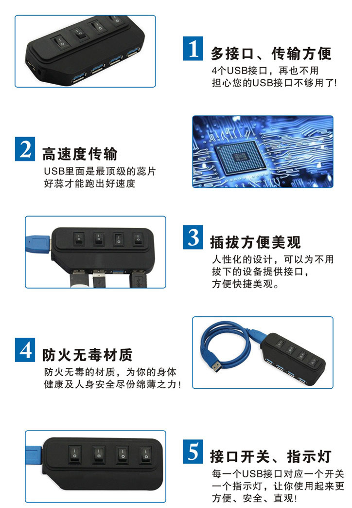 USB 3.0 四口输出HUB 集线器 带保护开关 (15)